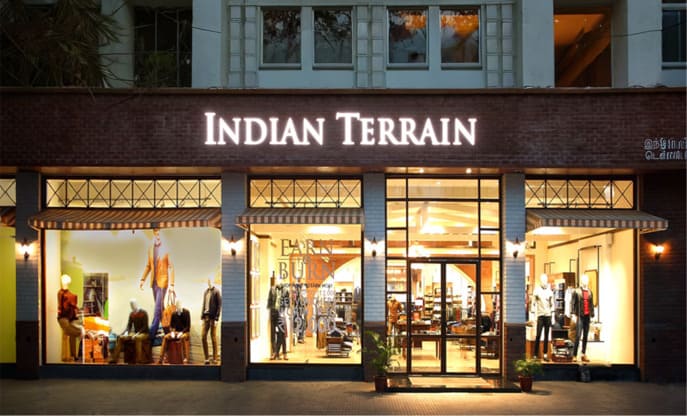 About Us Body Last | Indian Terrain
